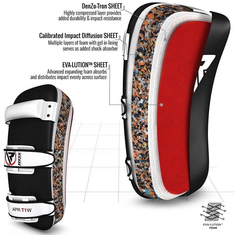 RDX Sports Paos de Boxeo Curvados – Negro/Blanco