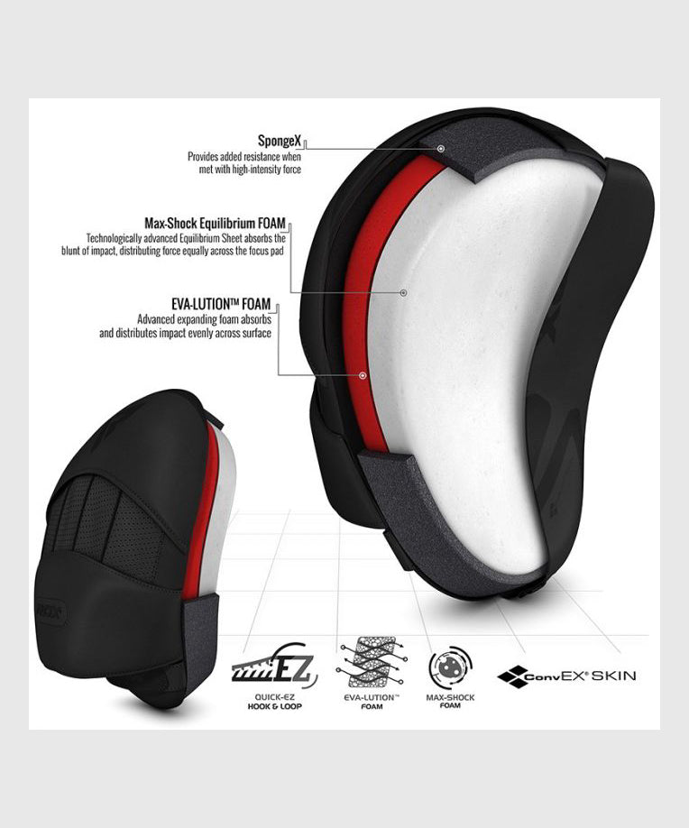 RDX T15 Pratzen – Schwarz Matt