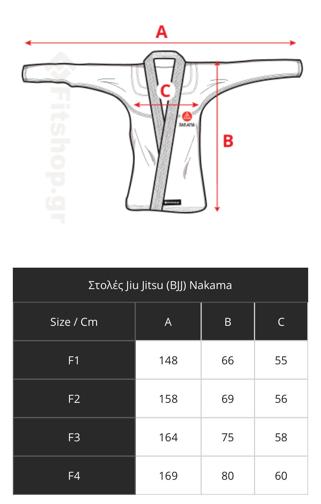 Nakama Shirubia Damen BJJ Gi - Schwarz