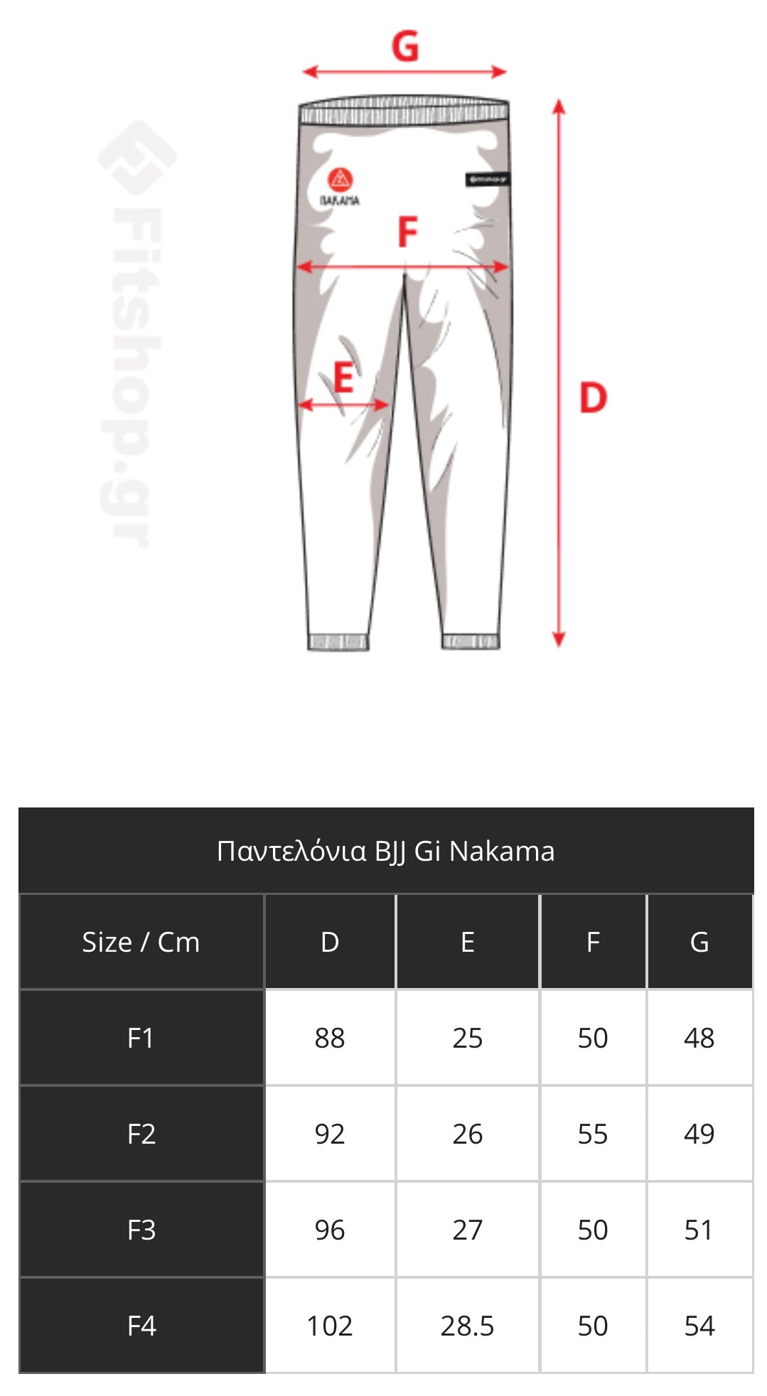Nakama Shirubia Damen BJJ Gi - Schwarz