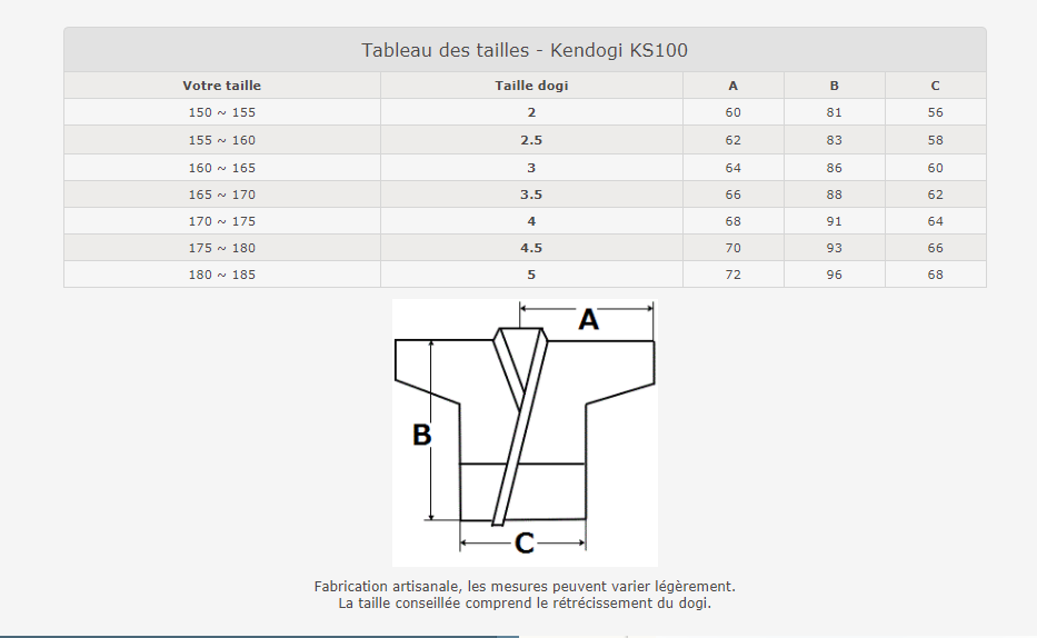 Seido Waraku Superleicht Kendogi - Blau Aizome
