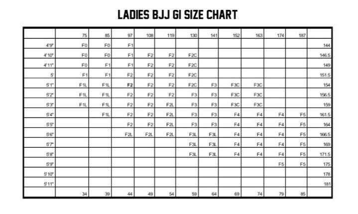 Tatami Fightwear Estilo 6.0 Kimono JJB Mujer - Blanco/Negro