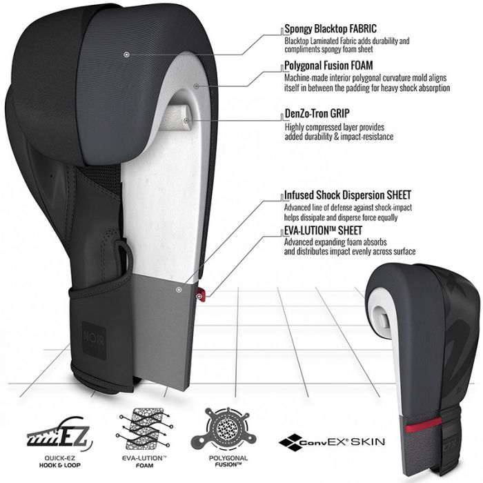RDX F15 Boxhandschuhe - Matt Schwarz