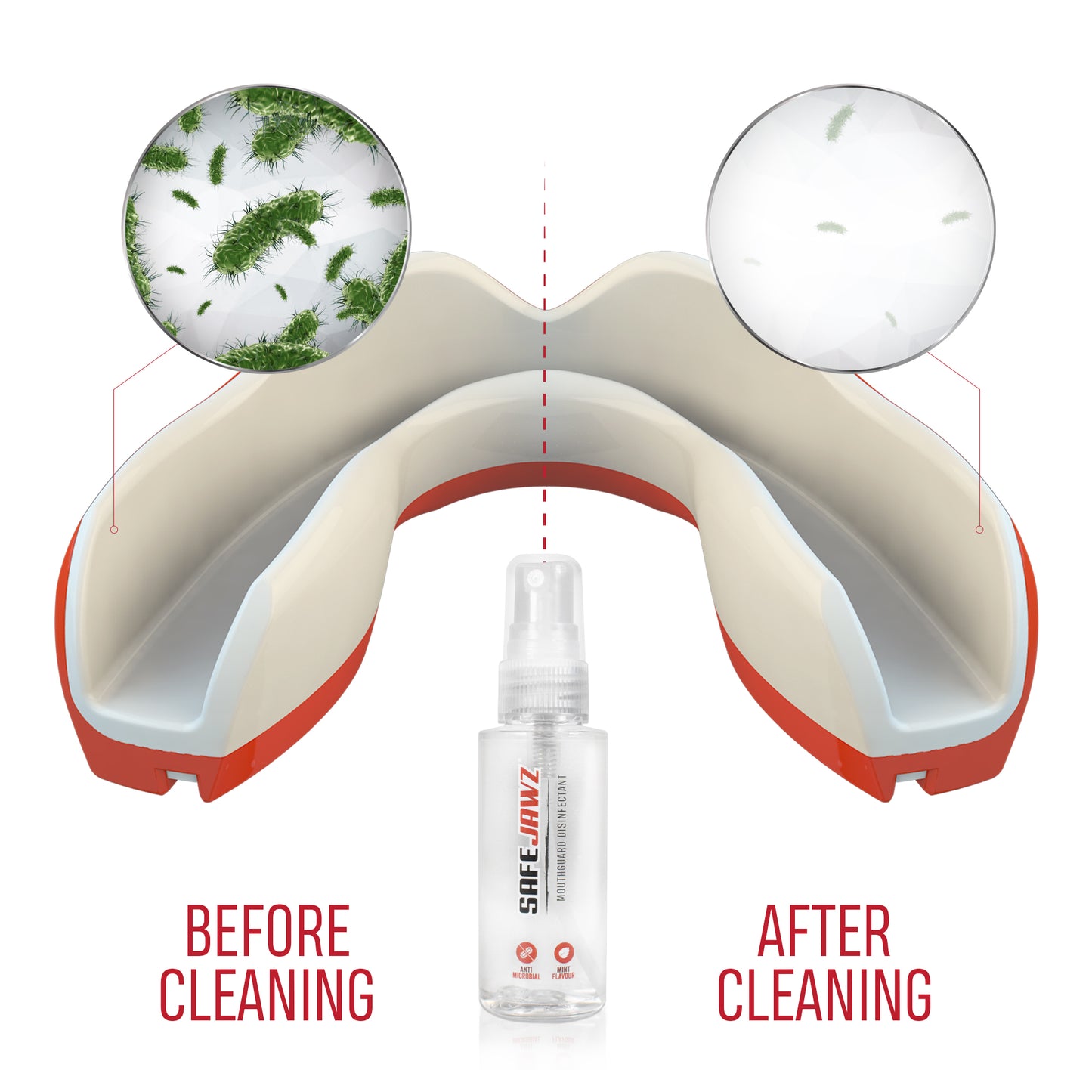 Safe Jawz Spray Desinfectante para Protector Bucal
