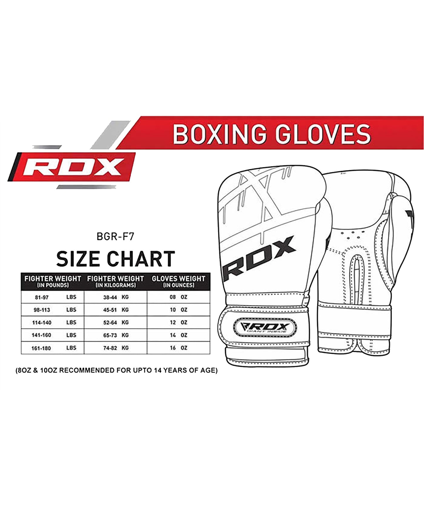 RDX Sports Quadro-Dome Boxhandschuhe - Weiß/Blau